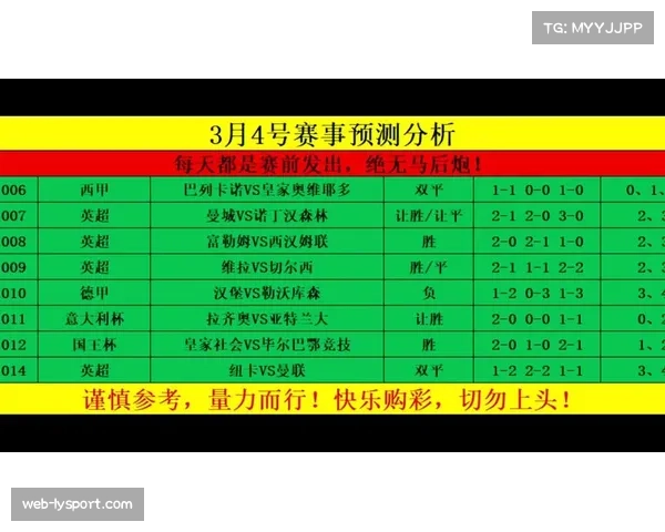 趋势观察：数据统计显示，中超四月场均净比赛时间略有提升